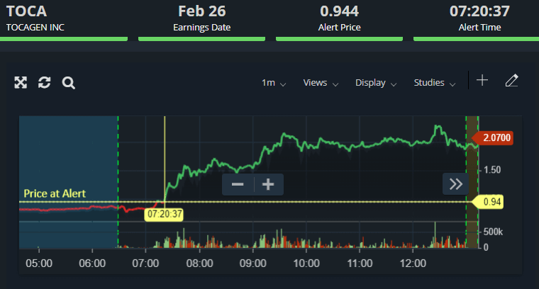 Find Catalyst Algos